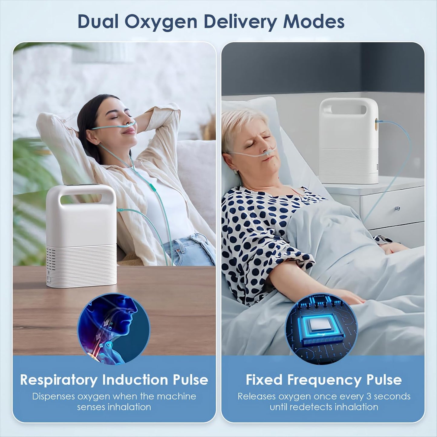 Portable Oxygen Generator for Travel Adjustable Oxygen Generator with Accessoires for Emergency-OTC