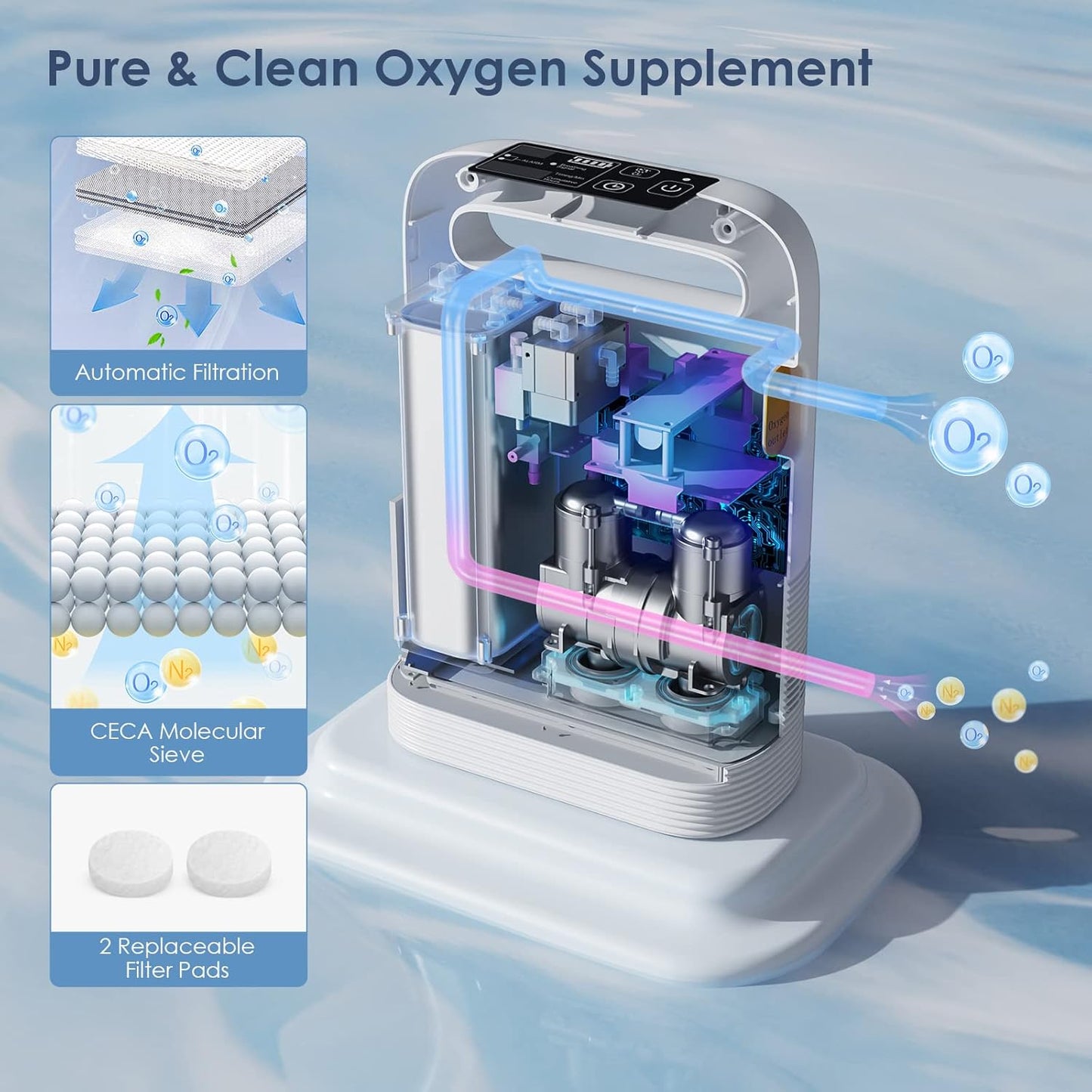 Portable Oxygen Generator for Travel Adjustable Oxygen Generator with Accessoires for Emergency-OTC