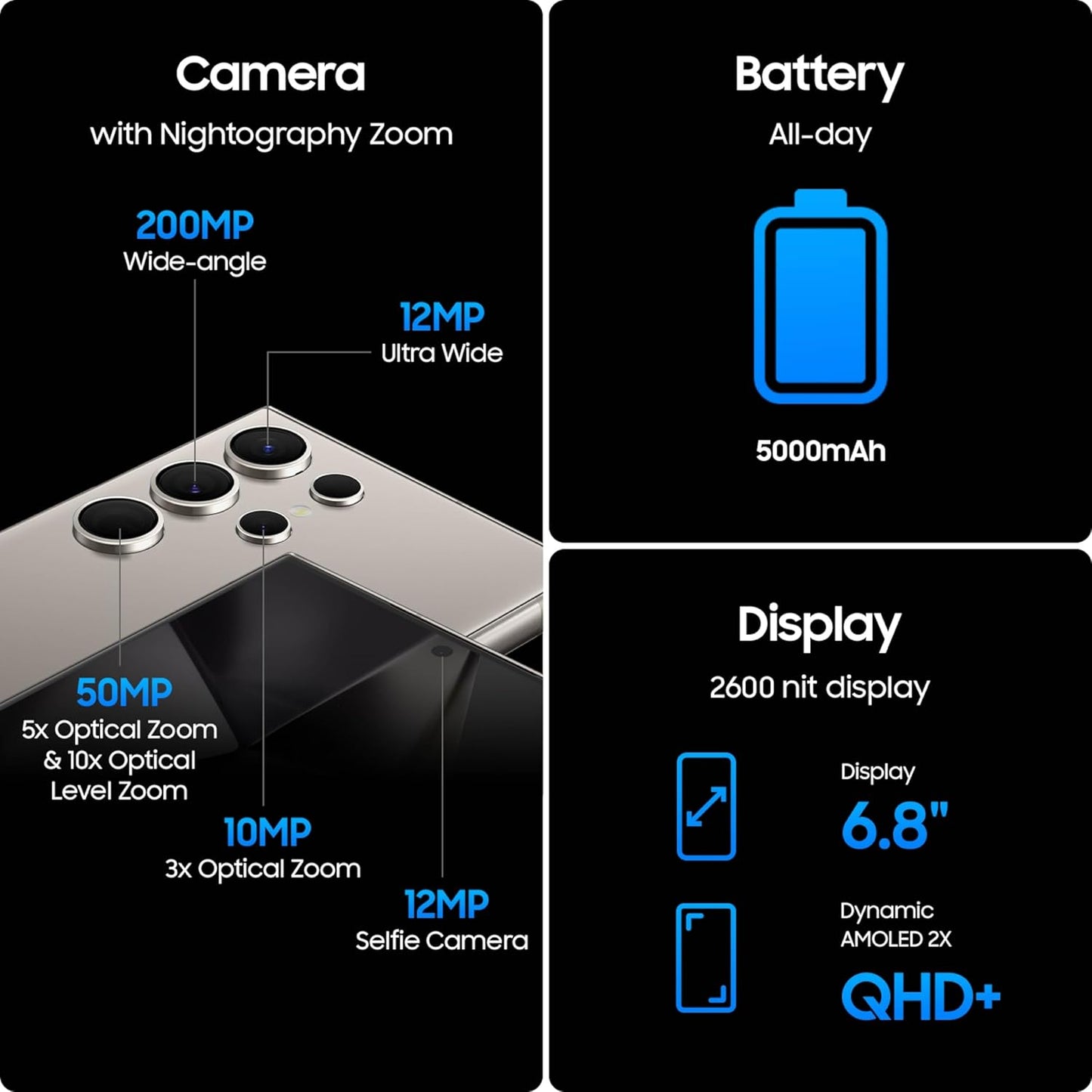Galaxy S24 Ultra 5G, US Version, 1TB,Low price only 49.9 pieces!!!