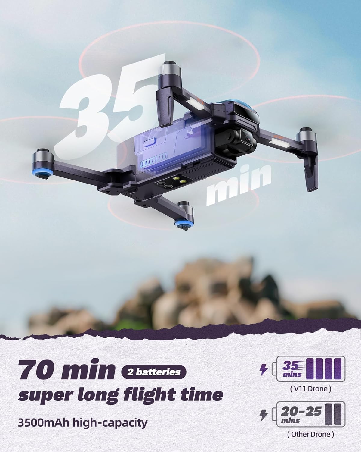 Drones with Camera for Adults 4K, 70Min Long Flight Time, Gimbal & EIS 4K/30FPS Professional Drone, 3KM Long Range, GPS Auto Return, Easy App-Controlled, Integrated FAA Remote ID