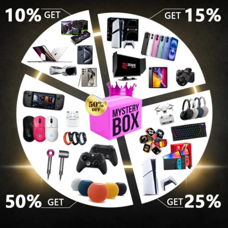 🎁2025 Warehouse Return Pallets📱💻🎮 - Last Chance to Order