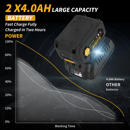 【Black Friday Deal】 12ooN.m Cordless Impact Wrench, 885Ft-lbs 1/2 inch Electric Impact Gun, High Torque Brushless Impact Wrench 2x 4.0Ah Battery, Fast Charger & 6 Sockets