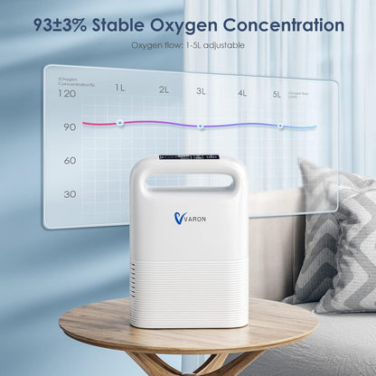 Portable Oxygen Generator for Travel Adjustable Oxygen Generator with Accessoires for Emergency-OTC