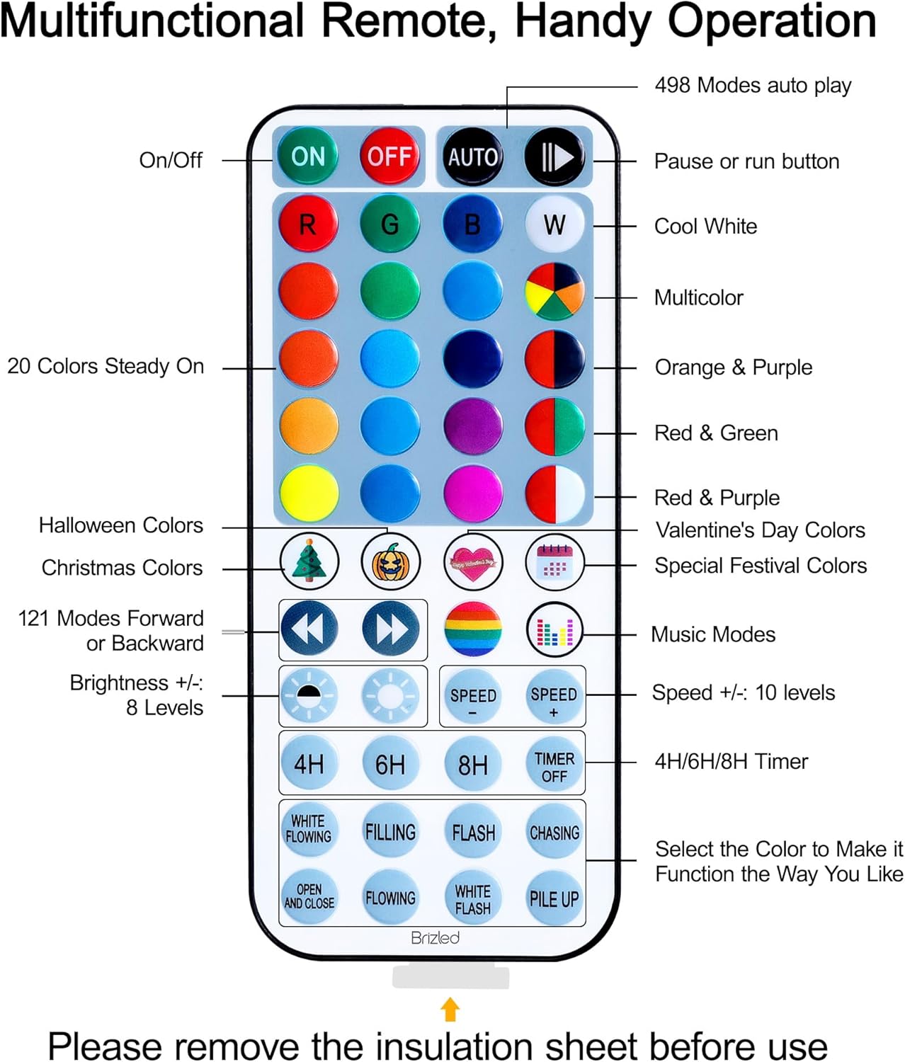 66ft 200 LED RGB Christmas Lights Music Sync, 120+ Modes Remote Dimmable Outdoor Christmas Light, Mini Tree Light Indoor Plugin for Xmas