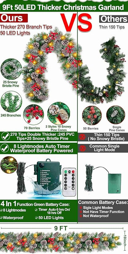 9 Ft by 10 Inch 50 LED Prelit Christmas Garland Decorations Warm White Lights Thick 270 Snowy Tips 70 Red Berry 10 Pinecone Xmas Decor Garland Indoor