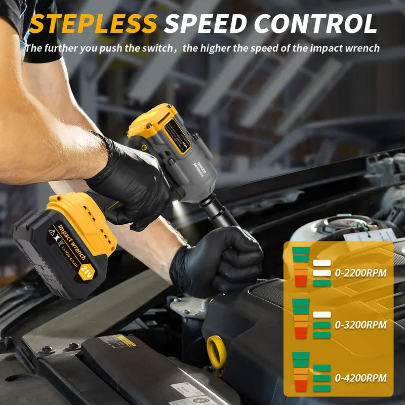 【Black Friday Deal】 12ooN.m Cordless Impact Wrench, 885Ft-lbs 1/2 inch Electric Impact Gun, High Torque Brushless Impact Wrench 2x 4.0Ah Battery, Fast Charger & 6 Sockets