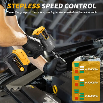 【Black Friday Deal】 12ooN.m Cordless Impact Wrench, 885Ft-lbs 1/2 inch Electric Impact Gun, High Torque Brushless Impact Wrench 2x 4.0Ah Battery, Fast Charger & 6 Sockets