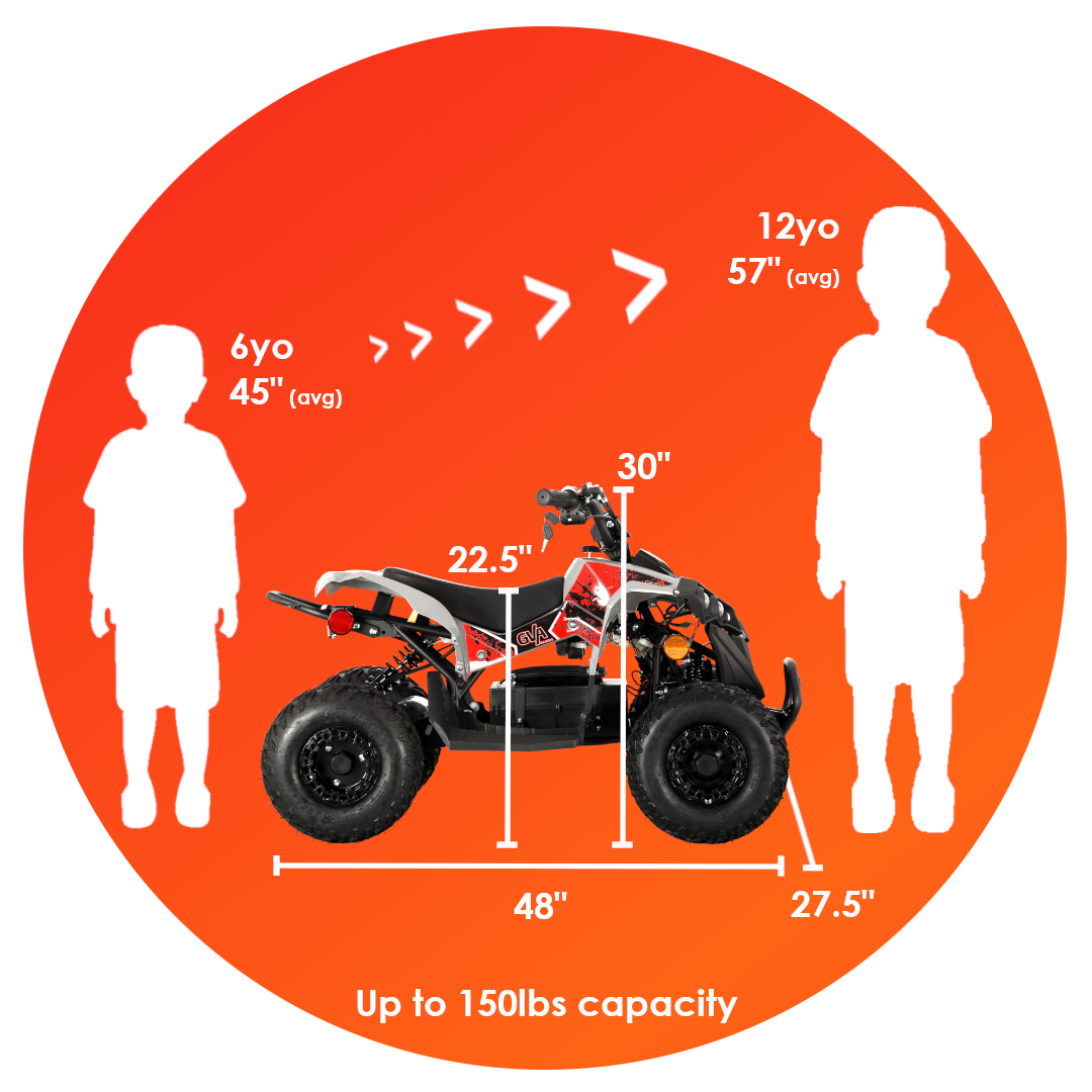 Pioneer 1200W Kids ATV 4 Wheeler with 14" Tires - Blue