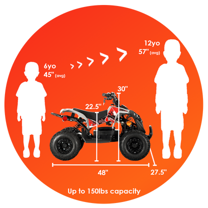 Pioneer 1200W Kids ATV 4 Wheeler with 14" Tires - Blue